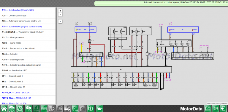 Wiring diagram Automatic transmission control system, KIA Ceed