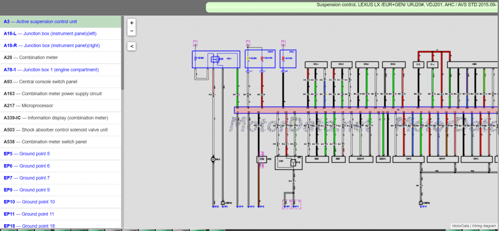 Suspension wiring diagram, LEXUS LX