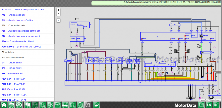 Wiring diagram Automatic transmission control system, MITSUBISHI L200