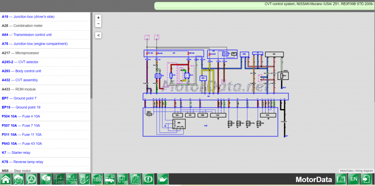 Wiring diagram CVT control system, NISSAN Murano