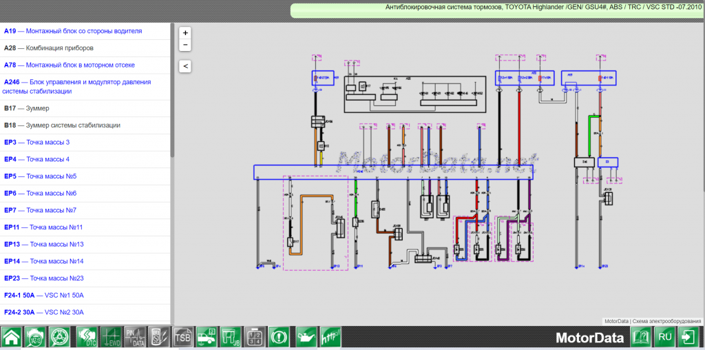 Электросхема Антиблокировочная система тормозов, TOYOTA Highlander