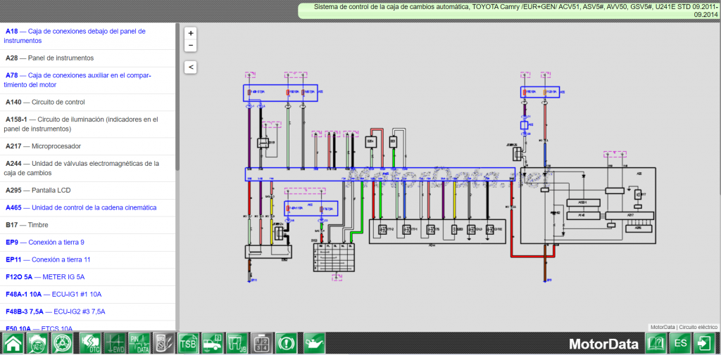 Diagrama de cableado del Sistema de control de la caja de cambios automática, TOYOTA Camry
