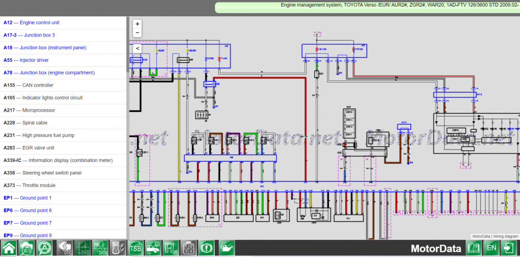 Wiring diagram Engine management system, TOYOTA Verso