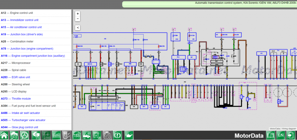 Wiring diagram Automatic transmission control system, KIA Sorento