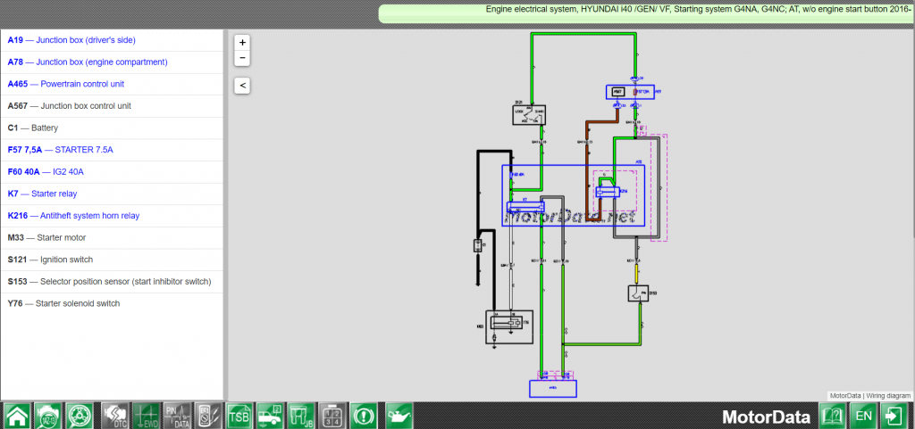 Wiring diagram Engine electrical system, HYUNDAI i40